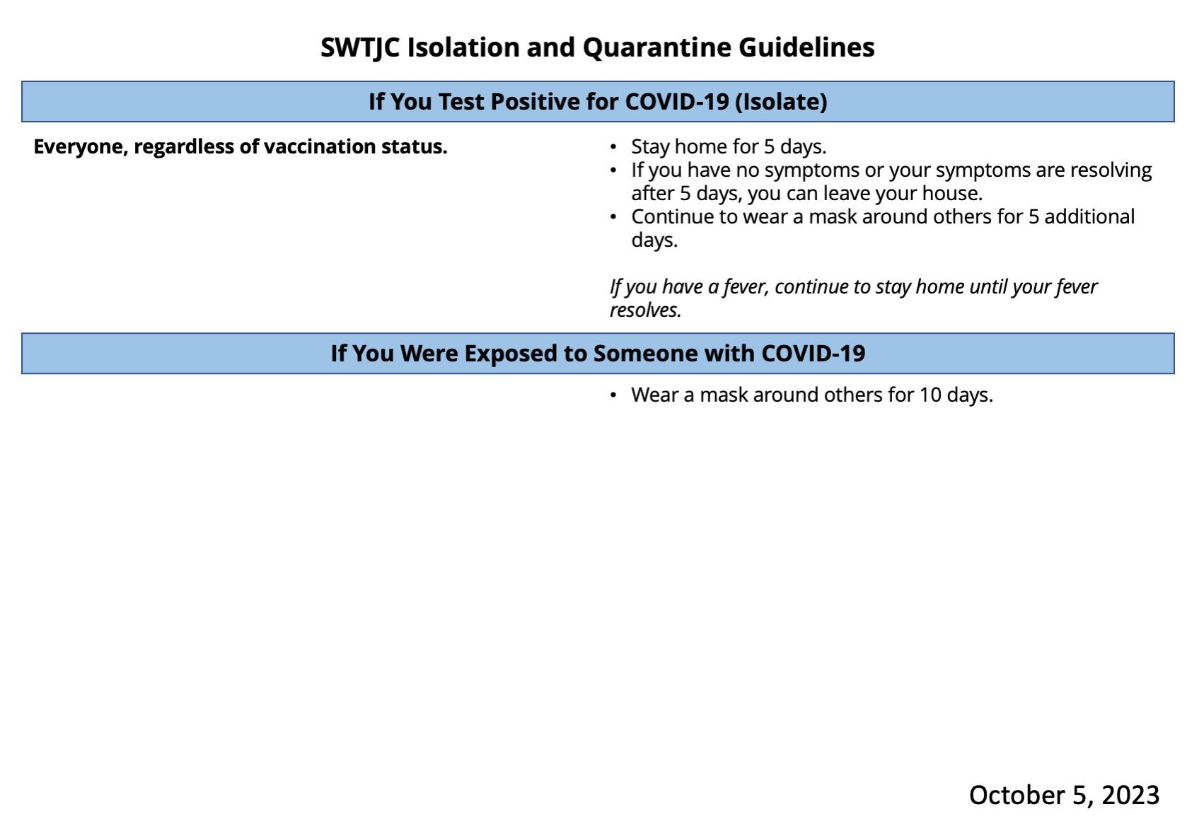 SWTJC Isolation and Quarantine Guidelines